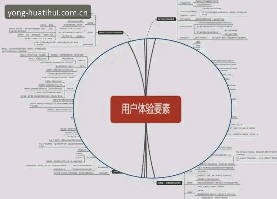 华体会体育官网深度评测：用户体验、安全机制与行业趋势全解析